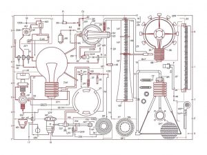 Патентные тропы: как защитить изобретения, полезные модели и промышленные образцы
